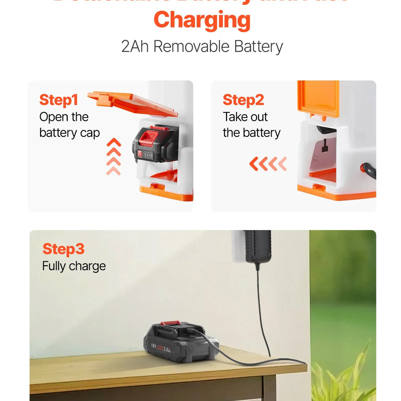 12 litru akumulatora mugursomas smidzinātājs, 0-6,2 bar, 2 h darbības laiks, dārzam un zālienam