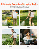 12 litru akumulatora mugursomas smidzinātājs, 0-6,2 bar, 2 h darbības laiks, dārzam un zālienam