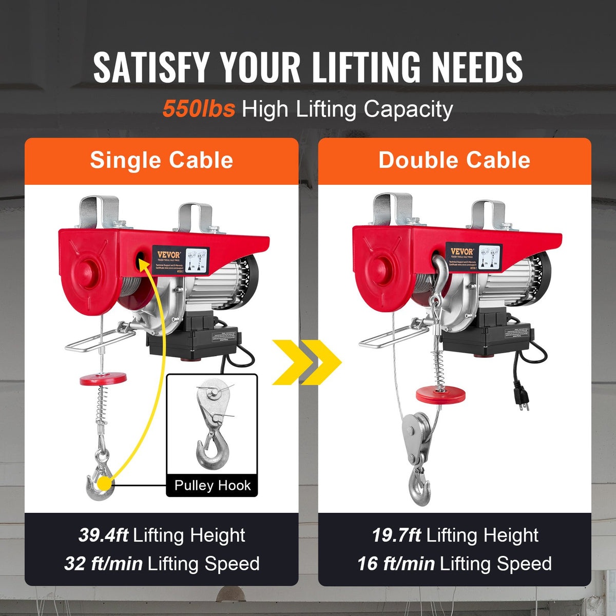 VEVOR Electric Hoist, 250 kg Lifting Capacity, 510 W, 220 V Steel Rope Winch with Wireless Remote Control, 12 m Lifting Height (Single Rope), Pure Copper Motor, Suitable for Garage, Warehouse, Factory
