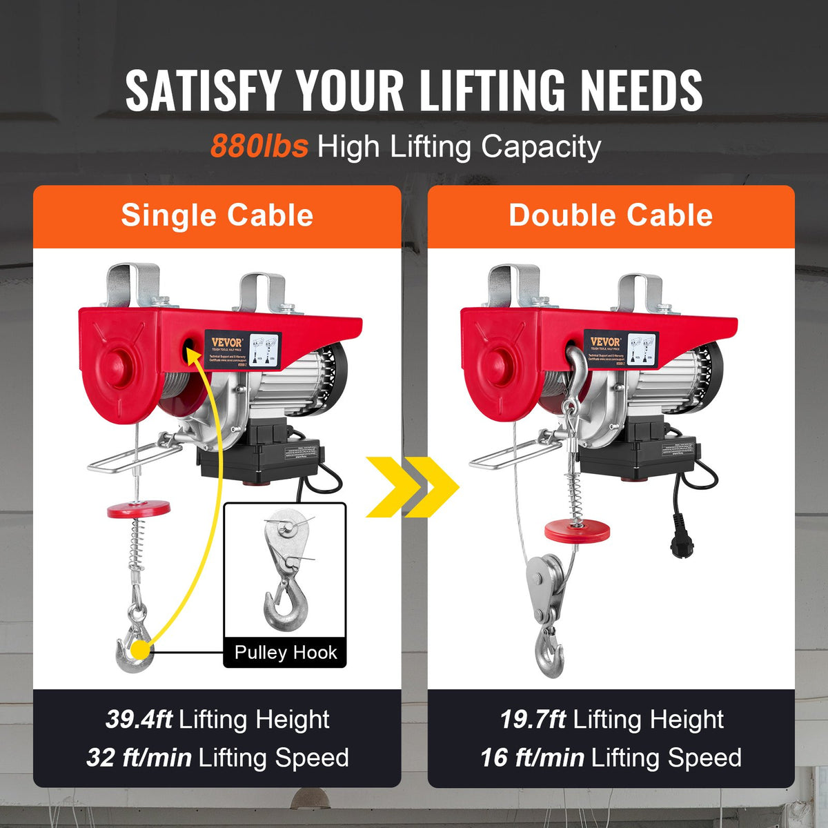 VEVOR Electric Hoist, 400 kg Lifting Capacity, 850 W, 220 V Steel Wire Rope Winch with Wireless Remote Control, 12 m Lifting Height (Single Rope), Pure Copper Motor, Suitable for Garage, Warehouse, Factory