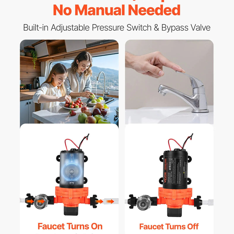 VEVOR kempera ūdens sūknis, 12 V DC, 15,1 l/min, 3 kameru pašuzsūcošs diafragmas sūknis ar automātisko spiediena slēdzi, maks. spiediens 2,8 bar, darbība pēc pieprasījuma kemperiem, karavānām, laivām, jahtām un automazgāšanai