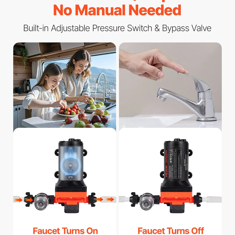 VEVOR kempera ūdens sūknis, 12 V DC, 22,7 l/min, 4 kameru pašuzsūcošs diafragmas sūknis ar automātisko spiediena slēdzi, maks. spiediens 4,8 bar, darbība pēc pieprasījuma kemperiem, karavānām, laivām, jahtām un automazgāšanai