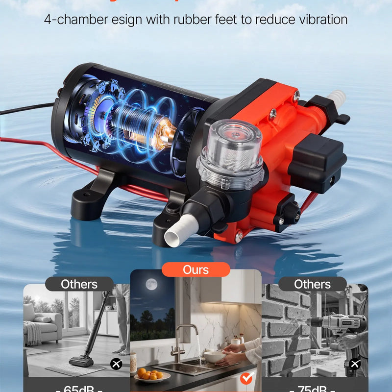 VEVOR kempera ūdens sūknis, 12 V DC, 22,7 l/min, 4 kameru pašuzsūcošs diafragmas sūknis ar automātisko spiediena slēdzi, maks. spiediens 4,8 bar, darbība pēc pieprasījuma kemperiem, karavānām, laivām, jahtām un automazgāšanai