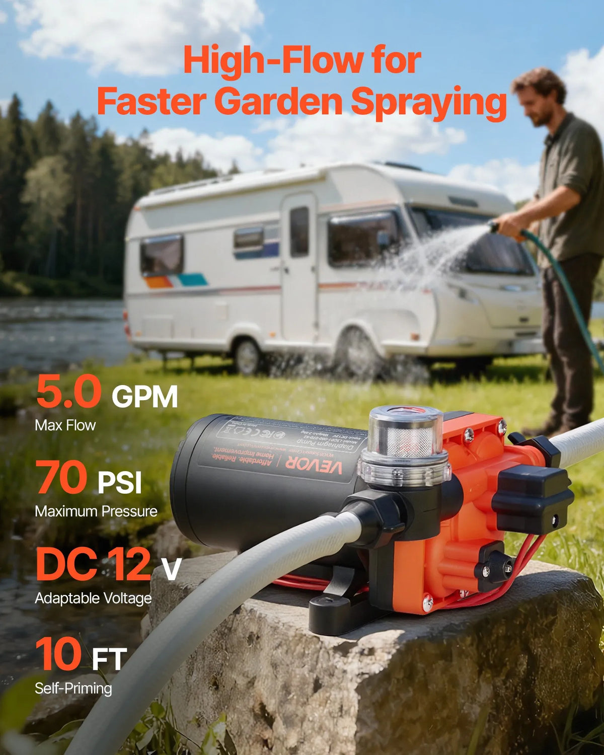 VEVOR Caravan Water Pump, 12 V DC, 18.9 l/min, 4 Chamber Self-Priming Diaphragm Pump with Automatic Pressure Switch, Max Pressure 4.8 bar, On-Demand Operation for Caravans, Motorhomes, Boats, Yachts and Car Washing