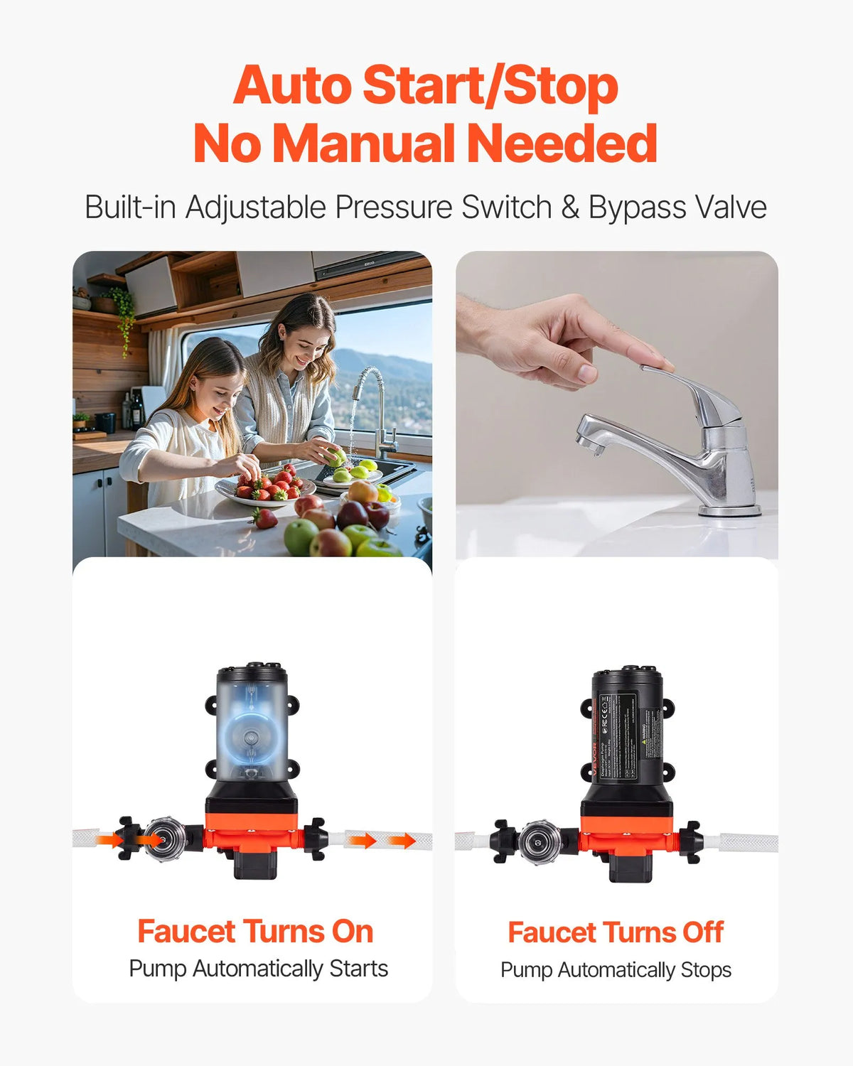 VEVOR Caravan Water Pump, 12 V DC, 18.9 l/min, 4 Chamber Self-Priming Diaphragm Pump with Automatic Pressure Switch, Max Pressure 4.8 bar, On-Demand Operation for Caravans, Motorhomes, Boats, Yachts and Car Washing