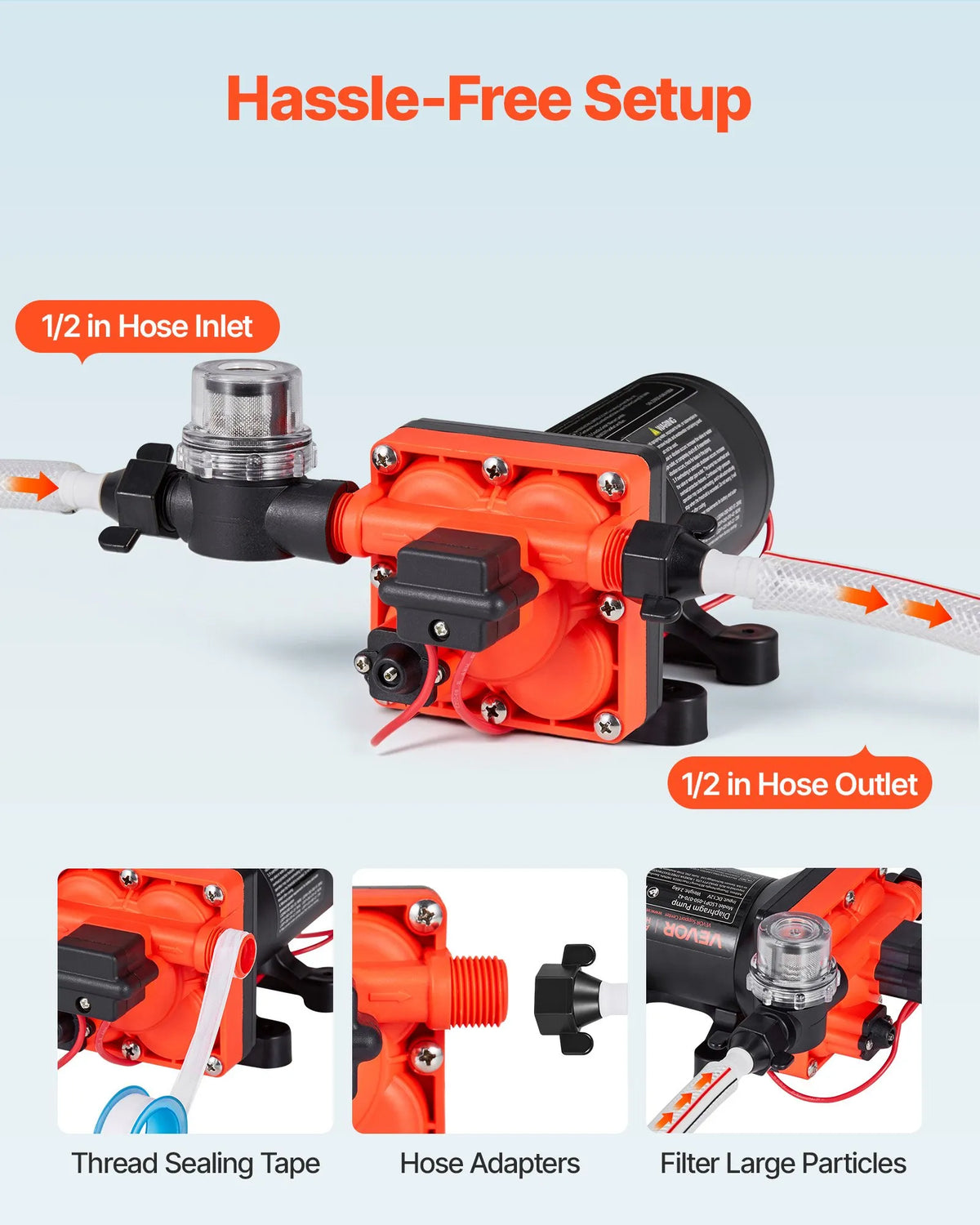 VEVOR Caravan Water Pump, 12 V DC, 18.9 l/min, 4 Chamber Self-Priming Diaphragm Pump with Automatic Pressure Switch, Max Pressure 4.8 bar, On-Demand Operation for Caravans, Motorhomes, Boats, Yachts and Car Washing