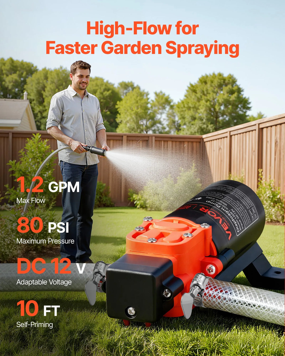 VEVOR Water Pressure Pump, 12 V DC, 4.5 l/min, 2 Chamber Self-Priming Diaphragm Pump with 2 Hose Clamps, Max Pressure 5.5 bar, Quiet Operation for Campers, Caravans, Boats and Garden Watering