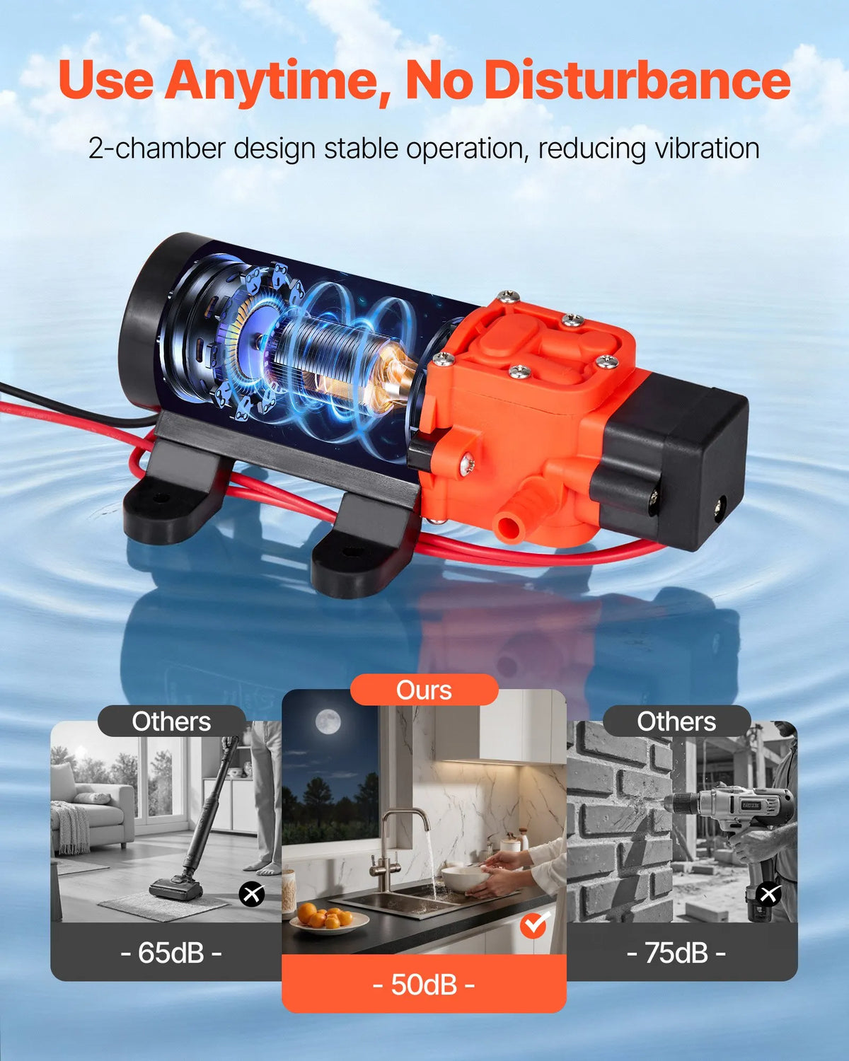 VEVOR Water Pressure Pump, 12 V DC, 4.5 l/min, 2 Chamber Self-Priming Diaphragm Pump with 2 Hose Clamps, Max Pressure 5.5 bar, Quiet Operation for Campers, Caravans, Boats and Garden Watering