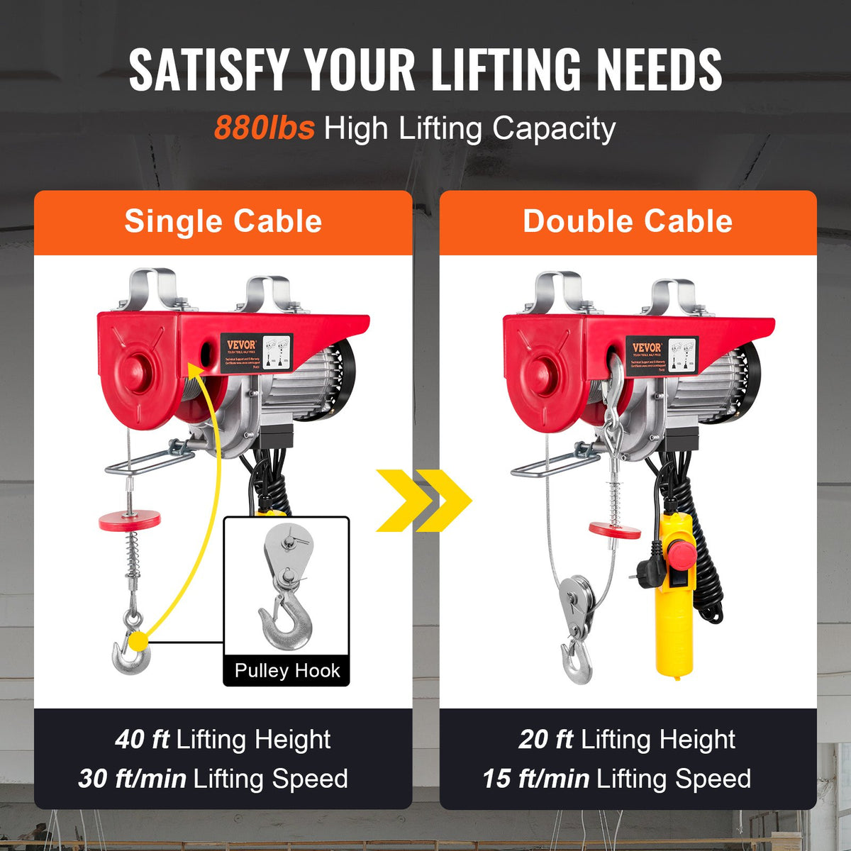 VEVOR Electric Hoist, Winch 800 kg with 4.3 m Remote Control, 230 V