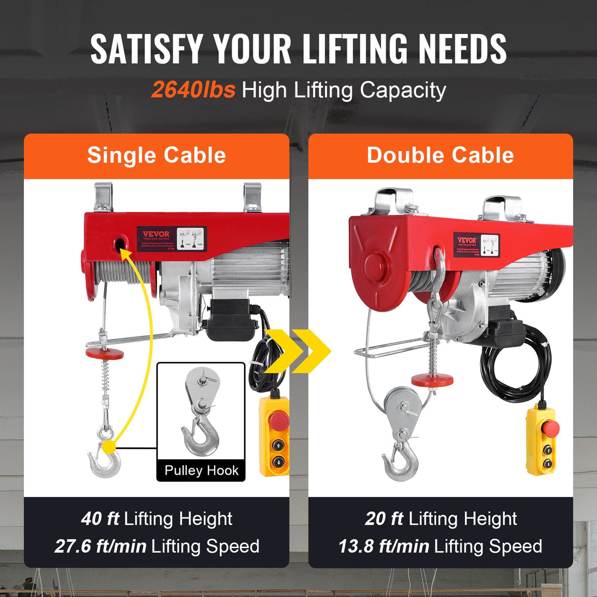 VEVOR Electric Hoist Winch, 1198 kg Capacity, with 4.27 m Cable Remote Control, 230 V