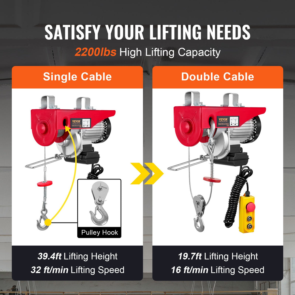 VEVOR Electric Hoist, 1000 kg Lifting Capacity, 1600 W, 220 V Steel Wire Rope Winch with 4.3 m Remote Control Cable, 12 m Lifting Height (Single Rope), Pure Copper Motor, for Garage, Warehouse, Factory