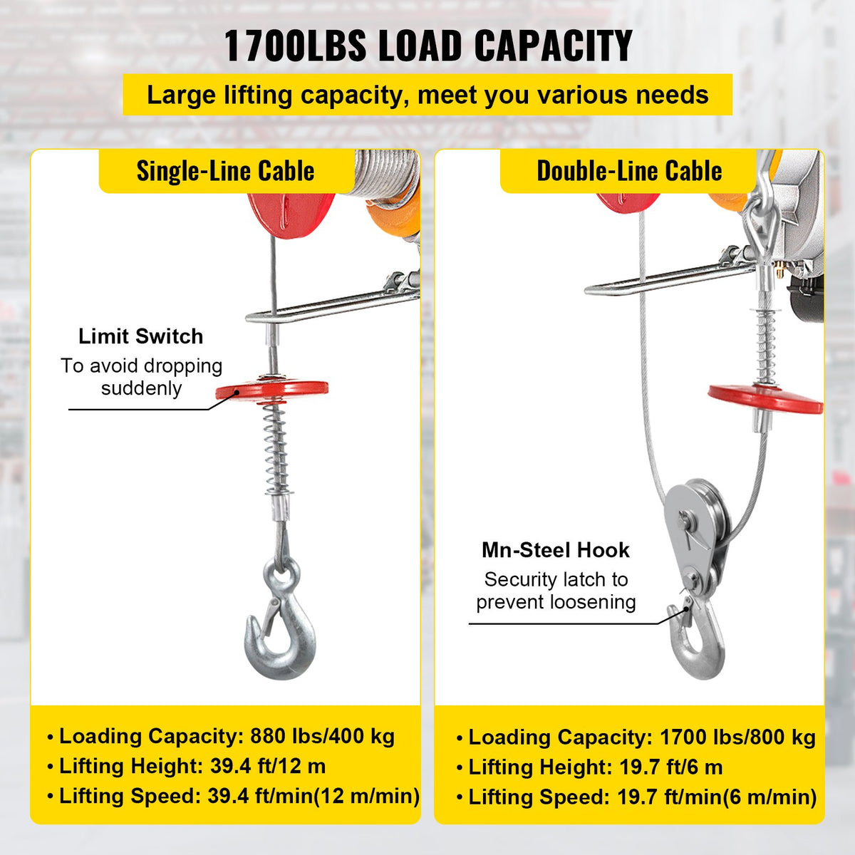 VEVOR Electric Hoist with Trolley, 1300 W Power, 800 kg Load Capacity, 12 m Dual Rope Lifting Height, Steel Construction with Pallet Lifting Attachment, Suitable for Garage