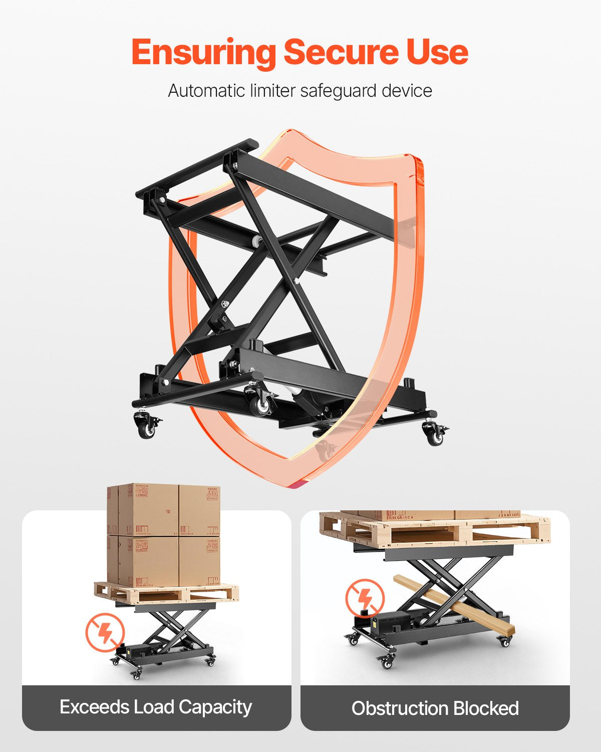 VEVOR Electric Scissor Lift Table 150 kg with Adjustable Height 20–71 cm, Lifting Platform with 4 Wheels for Material Handling, Black
