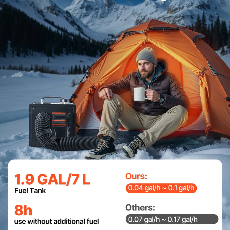 Dīzeļsildītājs 8 kW, 220V un 12/24 V, pārnēsājams ar Bluetooth vadību, tālvadības pulti, LCD ekrānu un 7 l tvertni