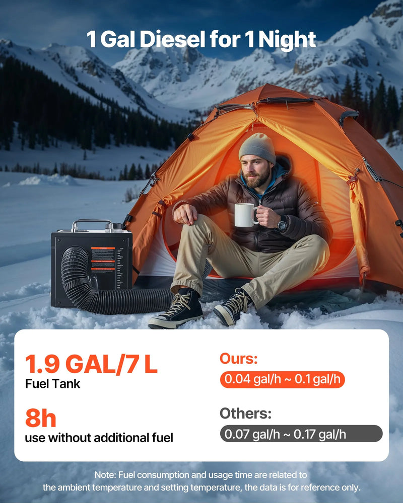 Dīzeļsildītājs 8 kW, 12/24 V, pārnēsājams ar Bluetooth vadību, tālvadības pulti, LCD ekrānu un 7 l tvertni