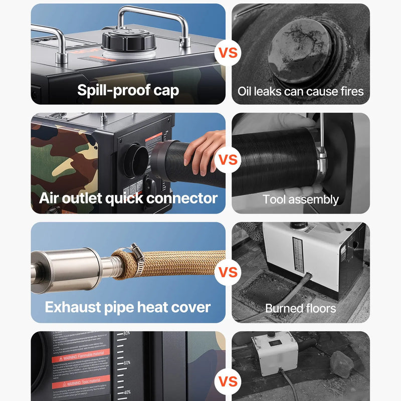 Dīzeļsildītājs 8 kW, 220V un 12/24 V, pārnēsājams ar Bluetooth vadību, tālvadības pulti, LCD ekrānu un 7 l tvertni