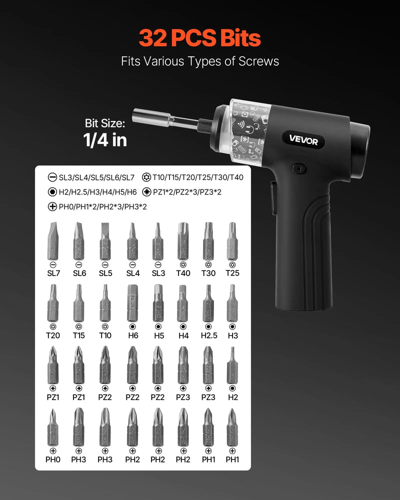VEVOR elektriskais skrūvgriezis ar 7 griezes momenta iestatījumiem (0,5–5 N·m), 2500 mAh akumulatoru, 32 gab. 1/4 collu uzgaļu komplektu, digitālo displeju, LED apgaismojumu un Type-C uzlādi, piemērots mēbeļu un elektroiekārtu remontam