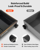 VEVOR zema profila pārvietojama eļļas noteces vanna, 56,8 l, ar elektrisko sūkni un 2,2 m šļūteni, hermētiska un korozijizturīga, piemērota automašīnām, SUV, kravas auto, motocikliem un ATV, metāla