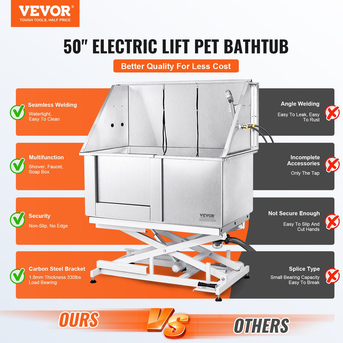 VEVOR Electric Lifting Dog and Cat Washing Bath, 127 cm