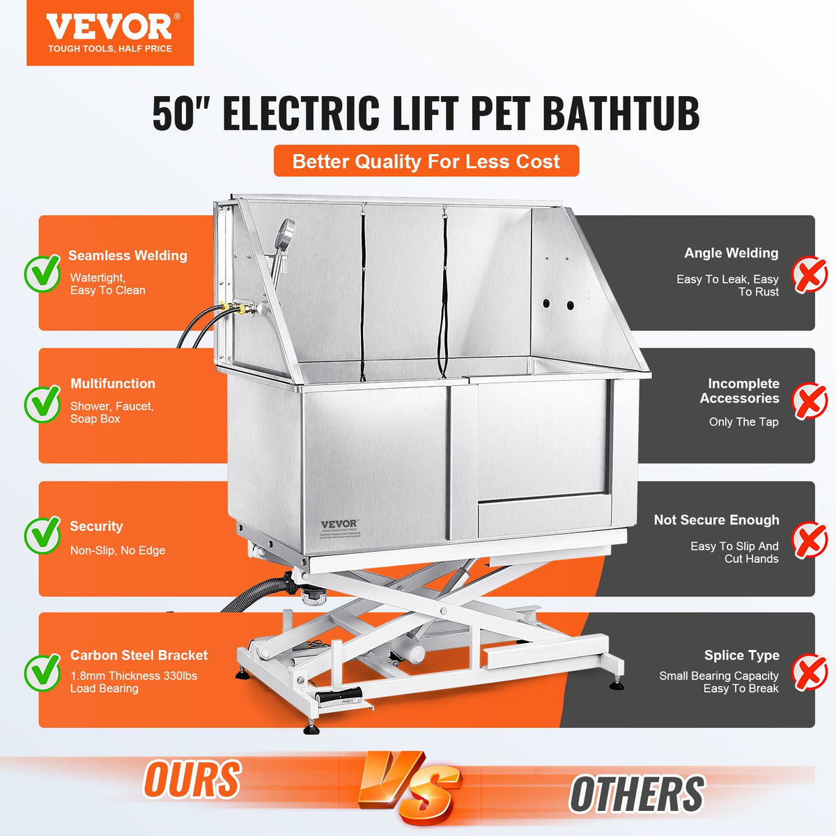 VEVOR Electric Lifting Pet Grooming Bath Tub with Adjustable Height, 127 cm