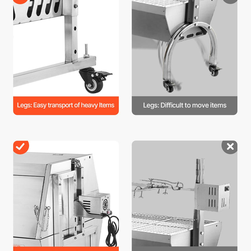 VEVOR rotējošais grils – 60W elektriskais cepšanas grils cūkai, jēram un vistai, MAX slodze 130 kg