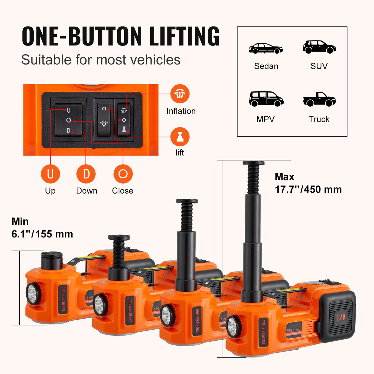 VEVOR Electric Hydraulic Car Floor Jack 5 Tonne 12V with Built-in Tyre Pump