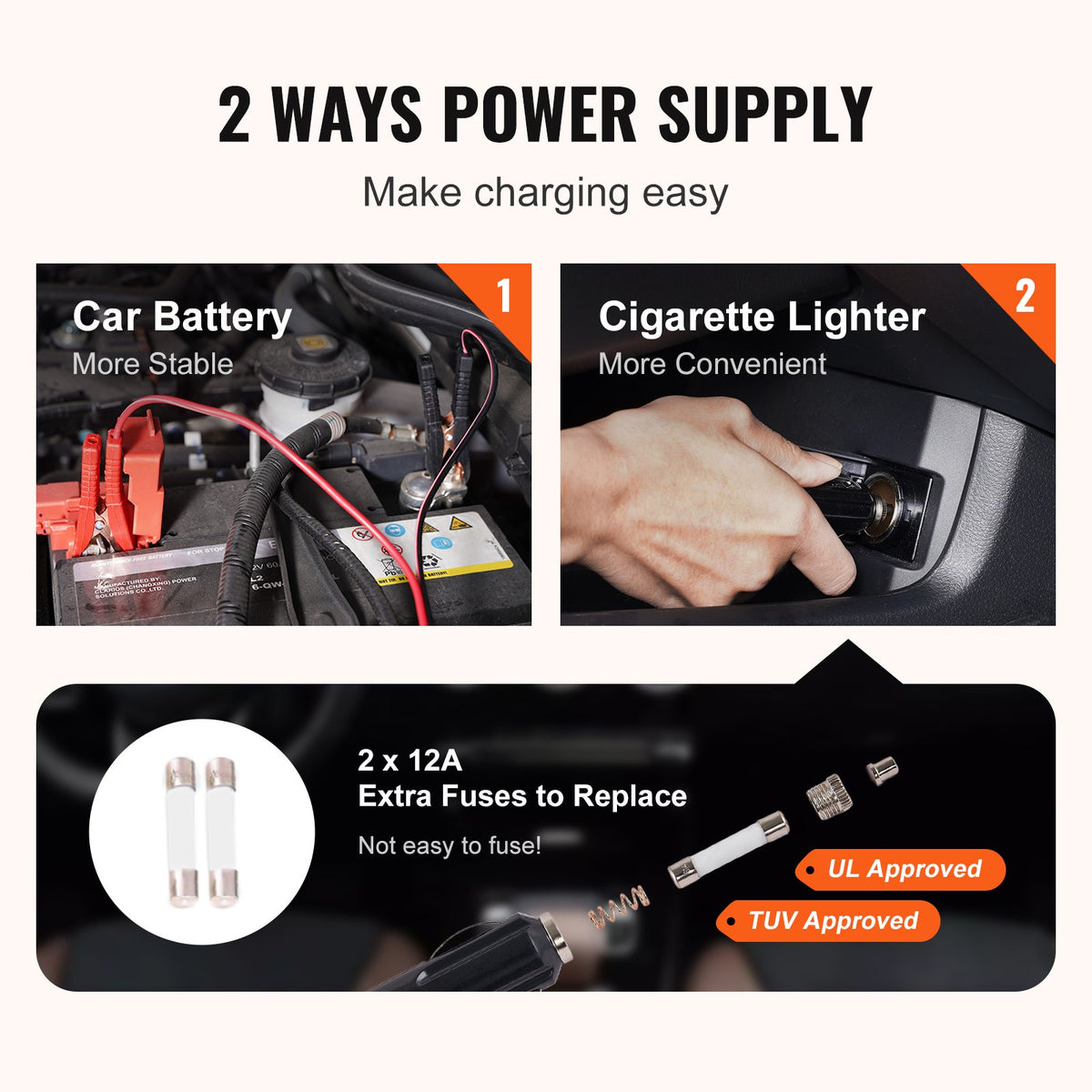VEVOR Electric Hydraulic Car Floor Jack 5 Tonne 12V with Built-in Tyre Pump
