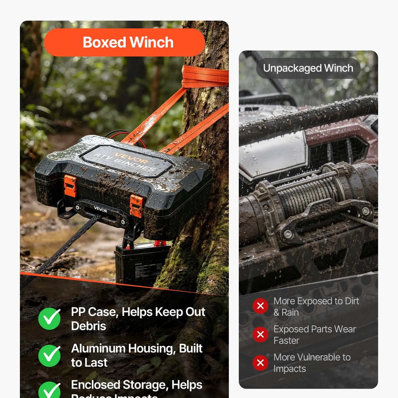 VEVOR pārnēsājama elektriskā vinča 2721 kg, 12 V DC, ar sintētisko trosi, bezvadu un vadu tālvadību, atgūšanas komplektu, ATV/UTV bezceļu vilkšanai