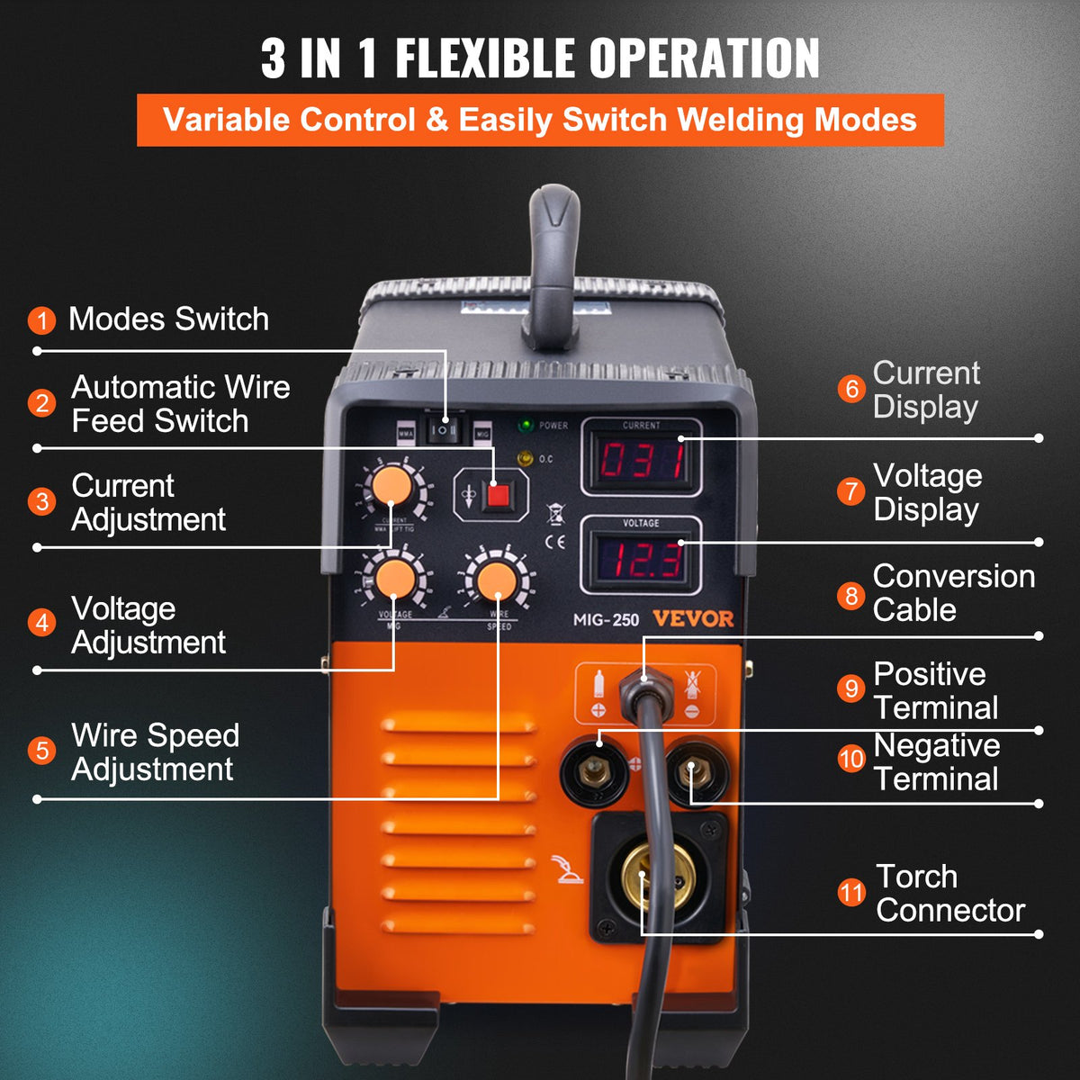 VEVOR MIG Welding Machine 250 A 3 in 1 – MIG, Lift TIG, MMA, 220 V