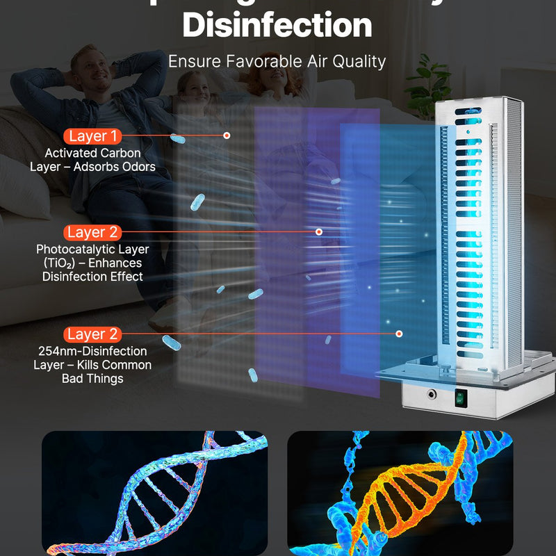 VEVOR 30 cm HVAC gaisa attīrītājs visai mājai, 24 W, ar gaismu, PCO oglekļa tehnolo