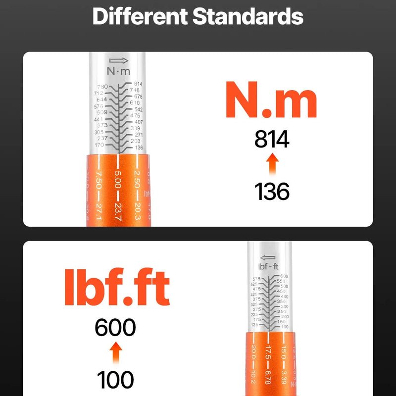 Klikšķa tipa griezes atslēga 19 mm, 136-814 Nm, divvirzienu darbība