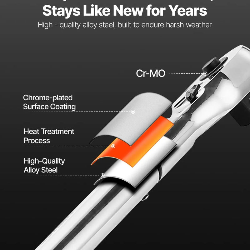 Klikšķa tipa griezes atslēga 19 mm, 136-814 Nm, divvirzienu darbība