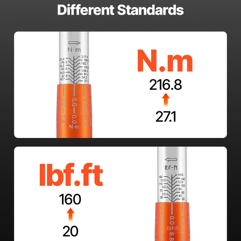 Regulējama klikšķa momentatslēga, 12,7 mm, 27,1–216,8 Nm