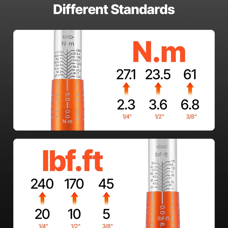 Klikšķa momentatslēgu komplekts, 3 daļas, 6,35 / 9,5 / 12,7 mm, divvirzienu