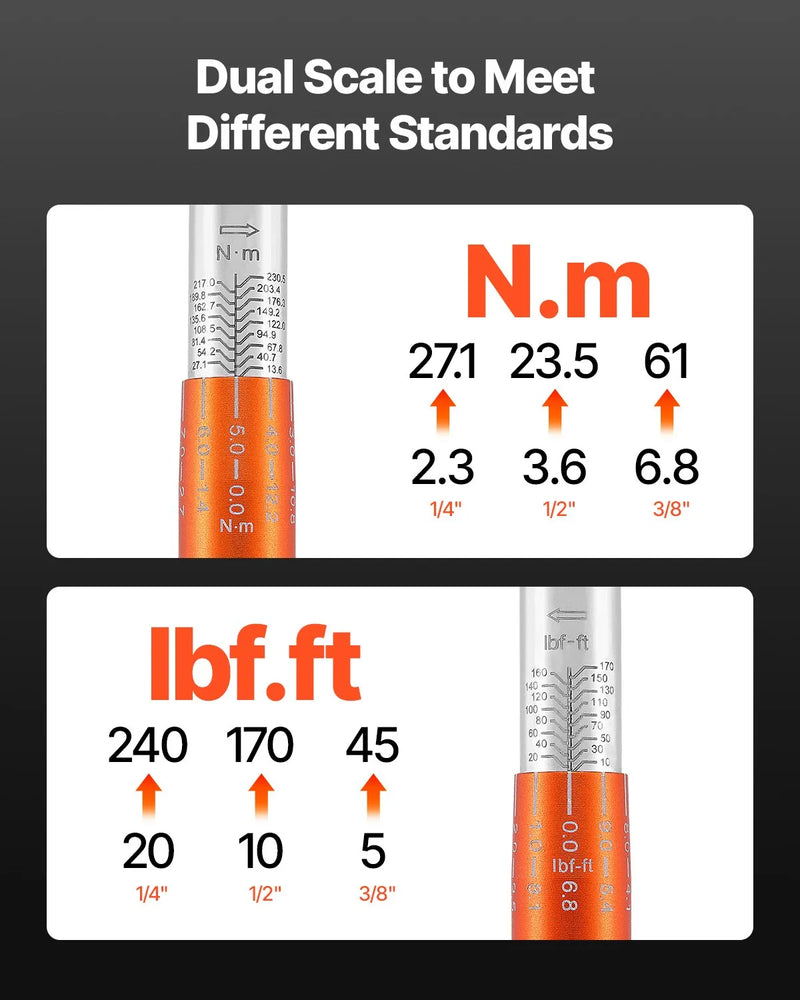 Klikšķa momentatslēgu komplekts, 3 daļas, 6,35 / 9,5 / 12,7 mm, divvirzienu