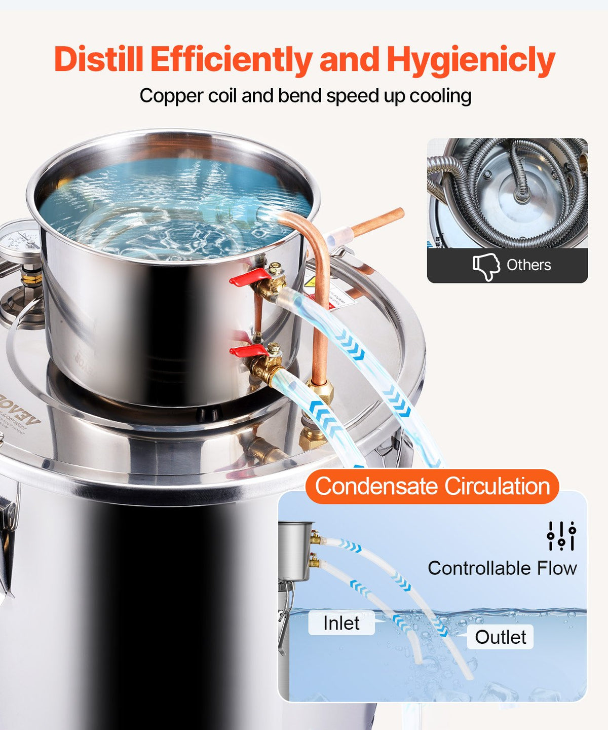 VEVOR Distillation Apparatus 30 l with Thermometer in Lid and Circulation Pump, for Alcohol