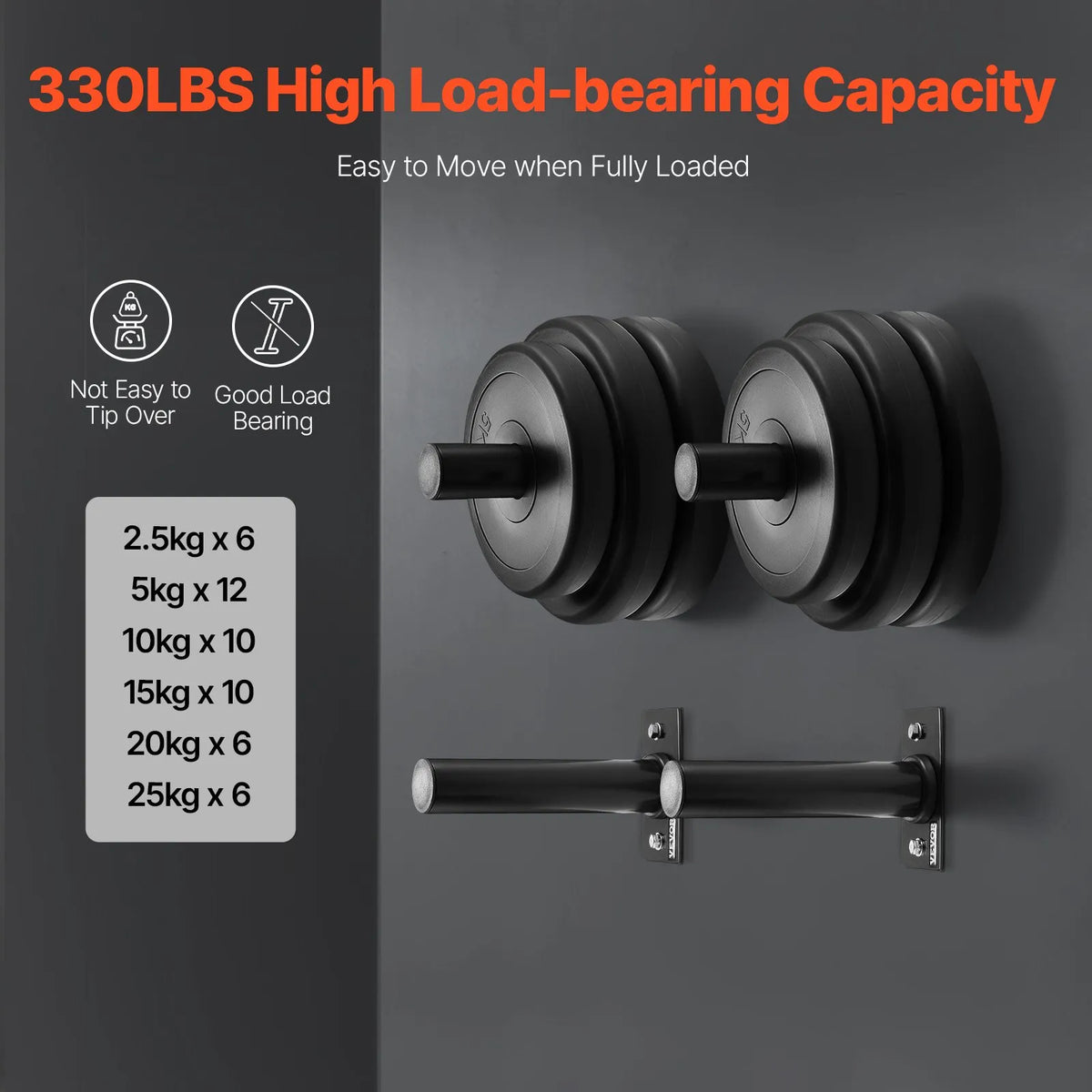 VEVOR Wall-Mounted Weight Plate Holders 50 mm, 4 pcs, up to 150 kg each