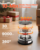 9000 BTU pārnēsājams petrolejas sildītājs un plīts 2 vienā, bez elektrības, ar regulējamu augstumu un liesmu, ērti uzglabājams, piemērots kempingam, medībām, gatavošanai, mājai vai garāžai, melns