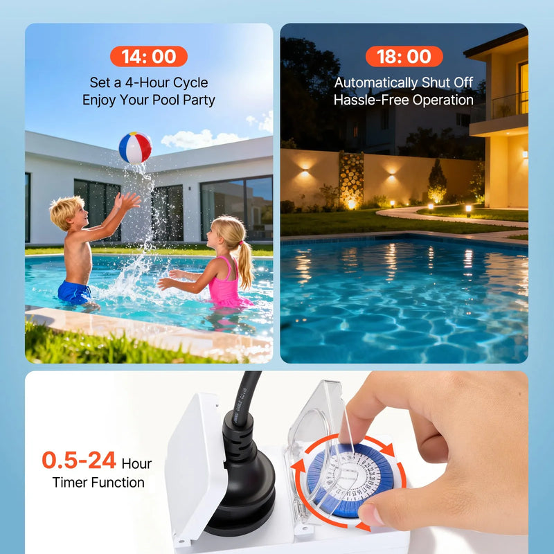 VEVOR baseina sūknis 1300 W, līdz 28 800 l/h, 220–240 V, 2850 apgr./min, 17 m pacēlums, ar 24 h taimeri un filtra grozu, virszemes un iegremdētiem baseiniem, spa