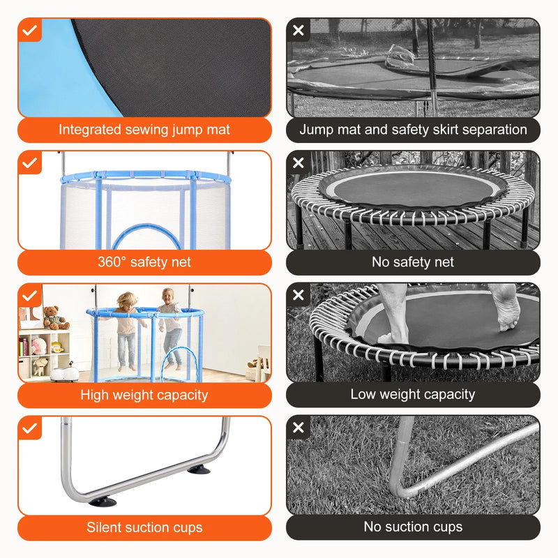 Bērnu batuts 140 cm mini mazuļiem ar tīklu iekštelpām un ārtelpām