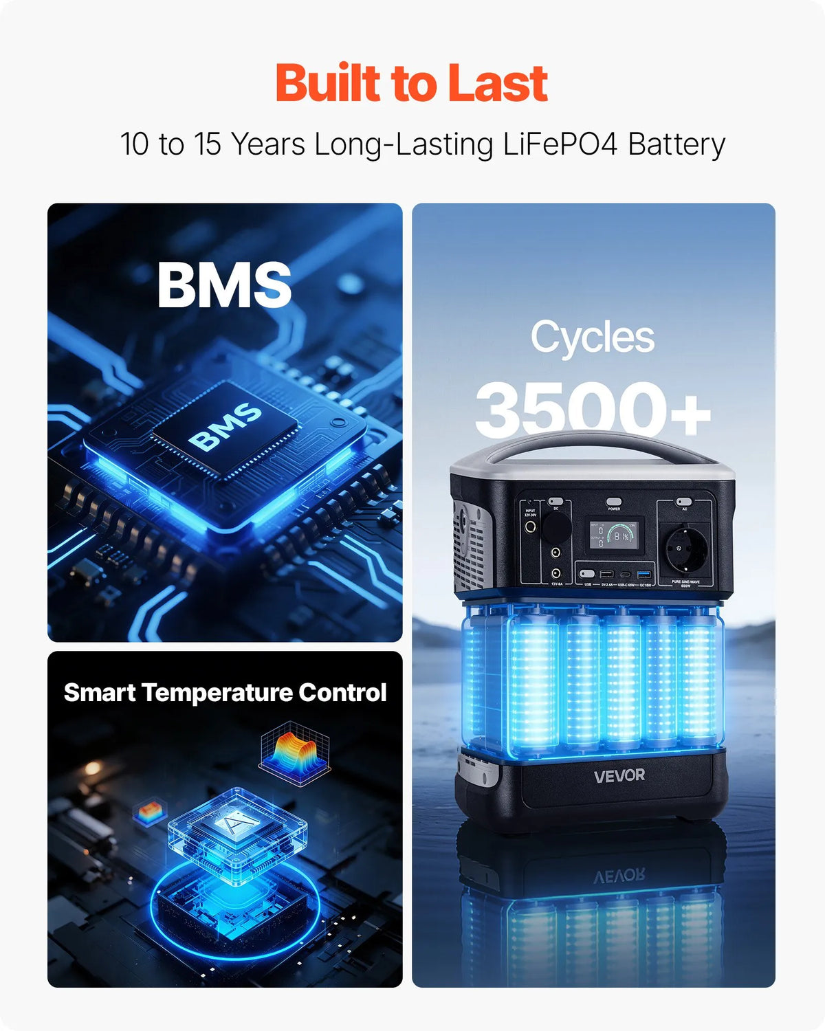 VEVOR portatīvā elektroenerģijas stacija ar 100 W saules paneli, 600 W saules ģenerators ar 493 Wh LiFePO4 akumulatoru un 7 izvades portiem mājas ārkārtas situācijām, kempingam un RV ceļojumiem - ZEMLETES.LV