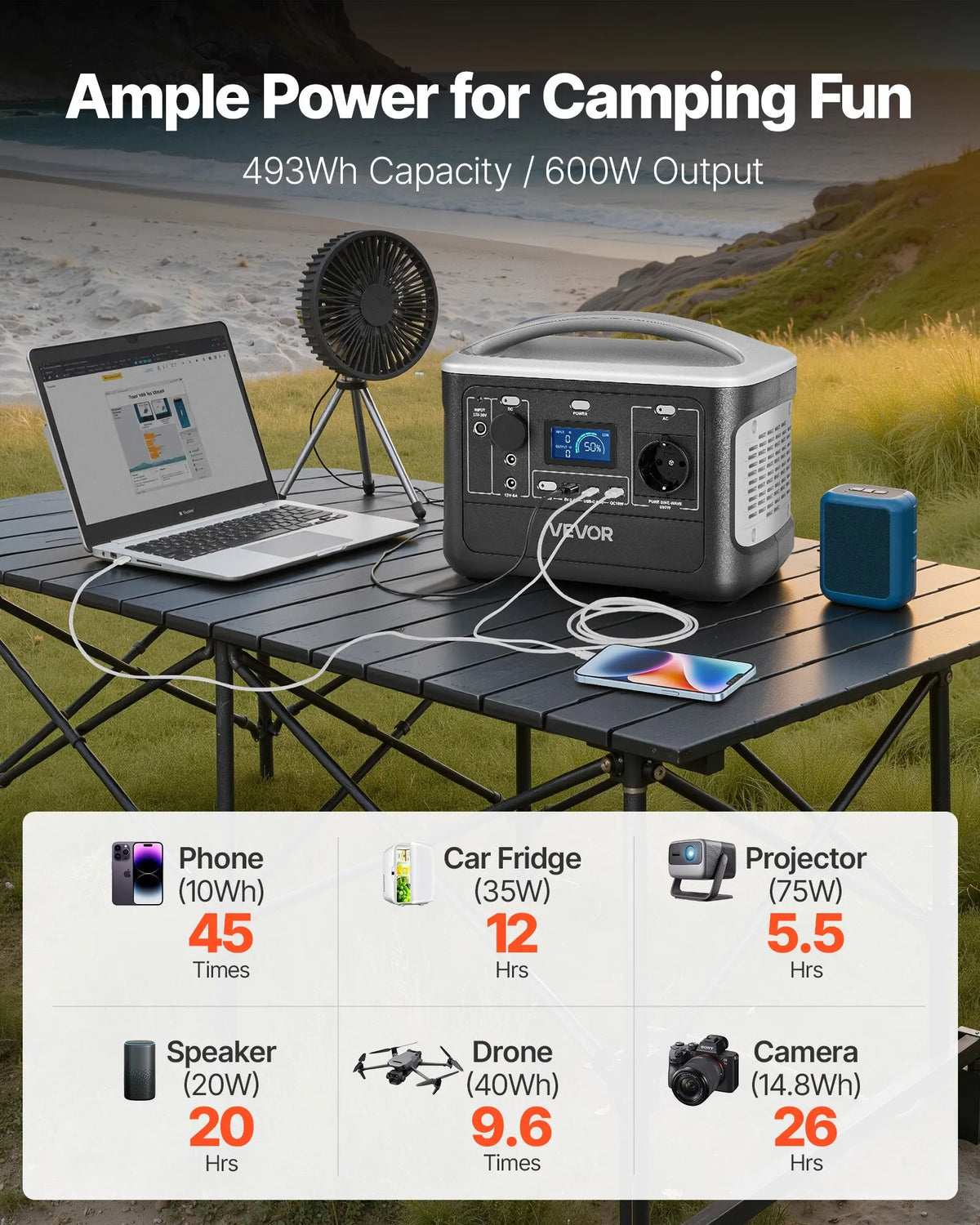 VEVOR pārnēsājama elektroenerģijas stacija 600 W ar 493 Wh LiFePO4 akumulatoru, saules ģeneratora akumulatoru stacija ar 7 izejas portiem mājas avārijas barošanai, kempingam un RV ceļojumiem (saules panelis nav iekļauts) - ZEMLETES.LV