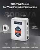 VEVOR sprieguma pazemināšanas pārveidotājs 3000 VA ar 220 V uz 110 V transformāciju, ar 2 US ligzdām, USB izeju, LCD displeju un temperatūras aizsardzību 110 V ierīcēm - ZEMLETES.LV