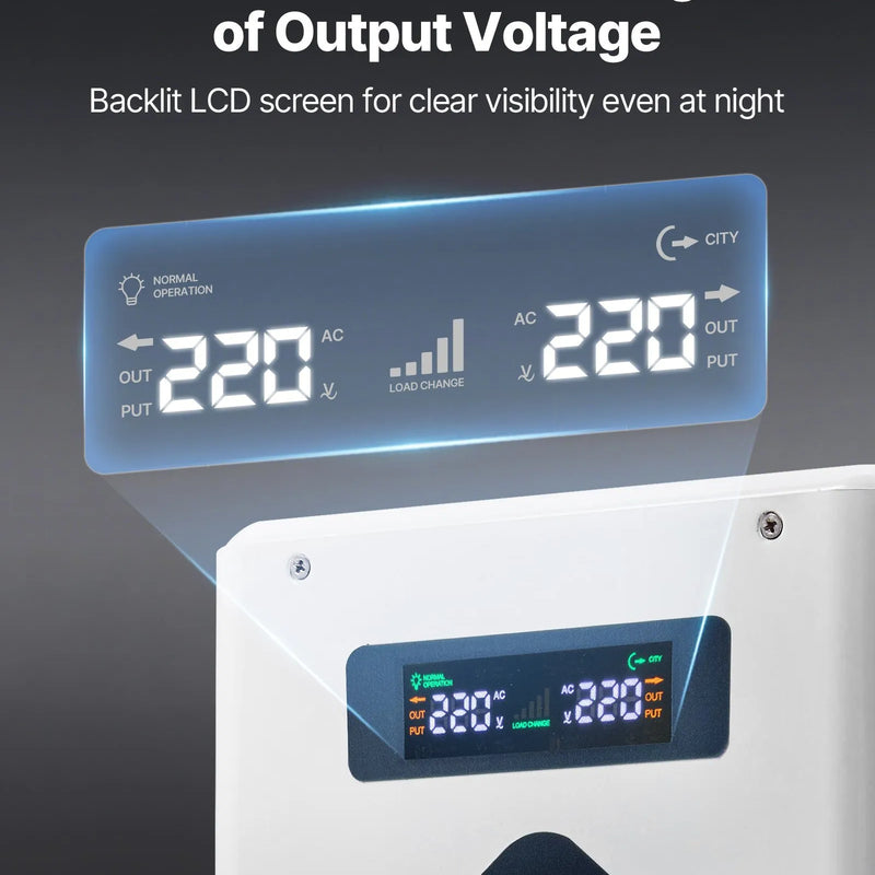 VEVOR Sprieguma Pārveidotājs 3000VA, 110V uz 220V Jaudas Transformators, Smagās Slodzes, ar 2 EU Rozetēm, USB Izeju, LCD Displeju, Temperatūras Aizsardzību, 220V Ierīcēm - ZEMLETES.LV