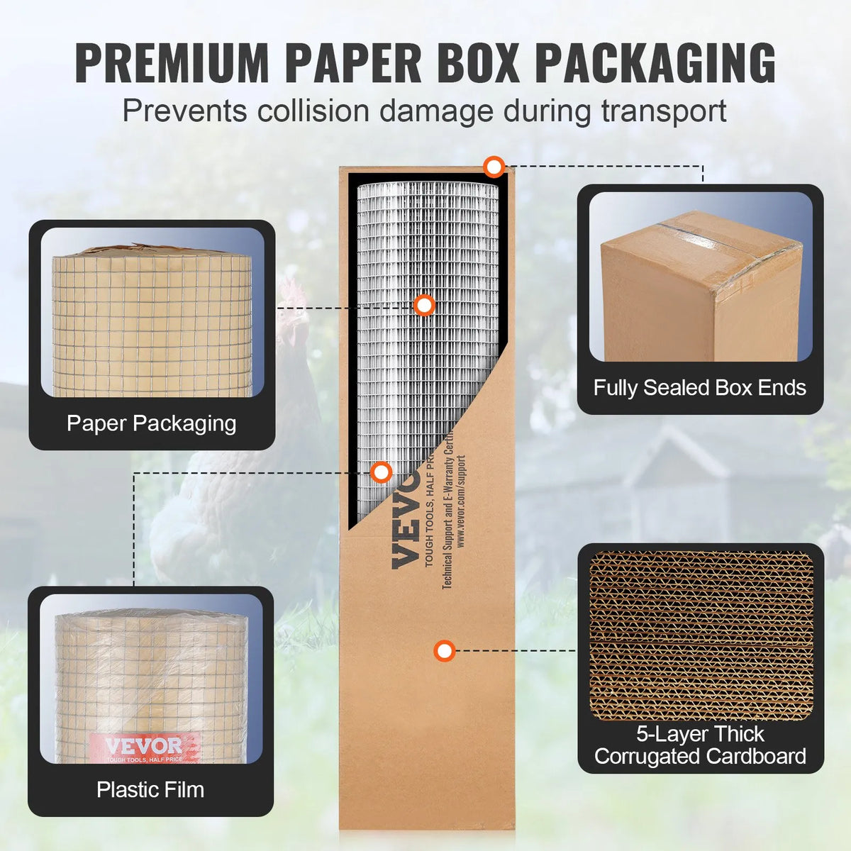 Metal mesh 12.7 mm, 61 × 762 cm, 19 Ga hot-dipped galvanised wire rolls, chicken fence, rabbit hutches, garden and rodent protection