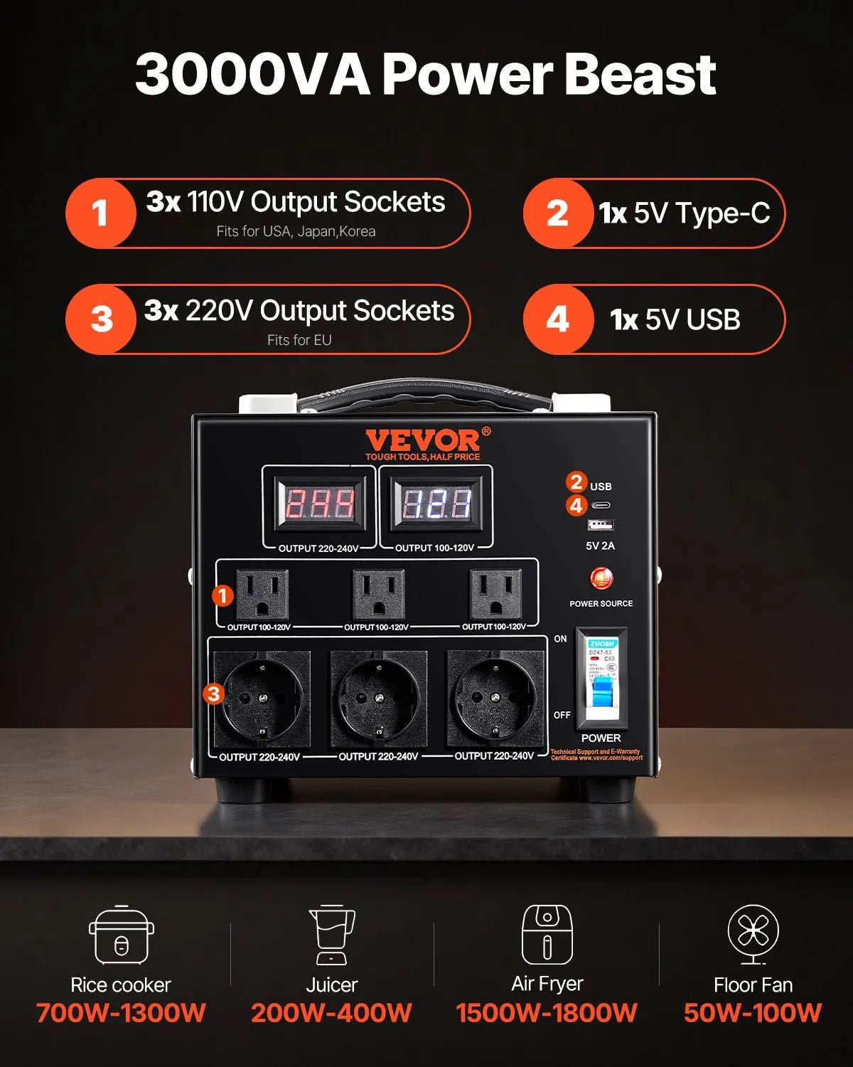 VEVOR sprieguma pārveidotājs transformators 3000 VA ar 110 V uz 220 V un 220 V uz 110 V pārveidošanu, ar US un EU ligzdām, 5 V USB izeju un CE sertifikāciju - ZEMLETES.LV