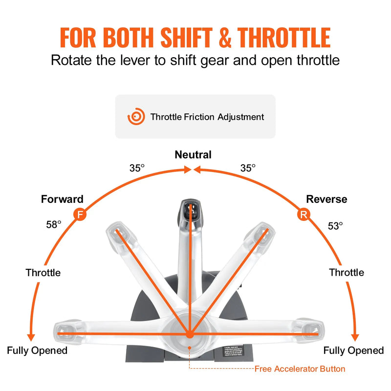 Augšpusē stiprināms tālvadības gāzes rokturis Evinrude/Johnson piekarināmajam motoram          Jautāt ChatGPT