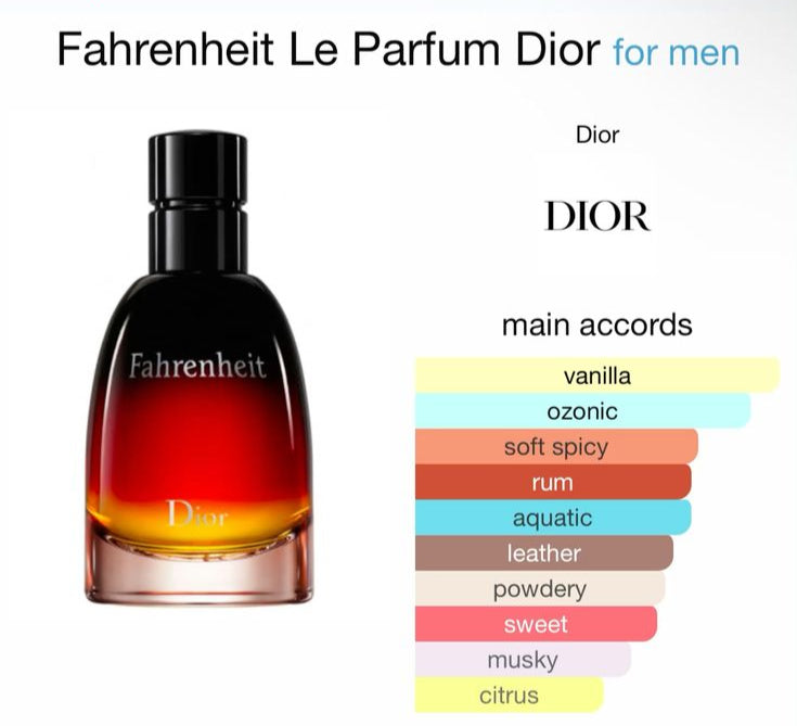 Dior Fahrenheit Parfum 75ml – dziļš un juteklisks vīriešu aromāts ar ādas, liķiera un vaniļas notīm.