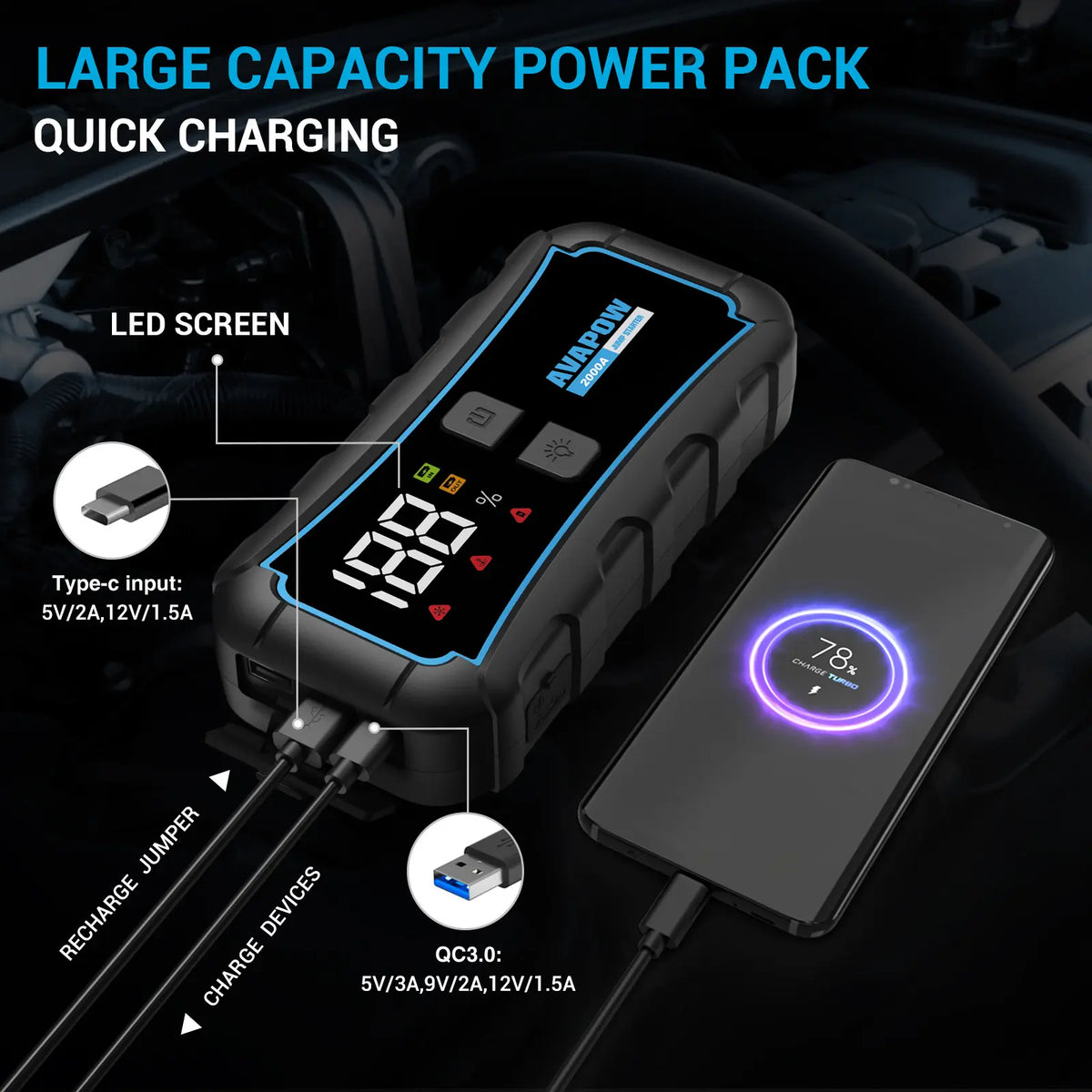 AVAPOW E5 PRO 12 V kaasaskantav autoaku stardiseade, 2000 A, 44,4 Wh, kuni 7-liitristele bensiini- ja 4-liitristele diiselmootoritele, USB-laadimisfunktsiooniga ja LED-taskulambiga