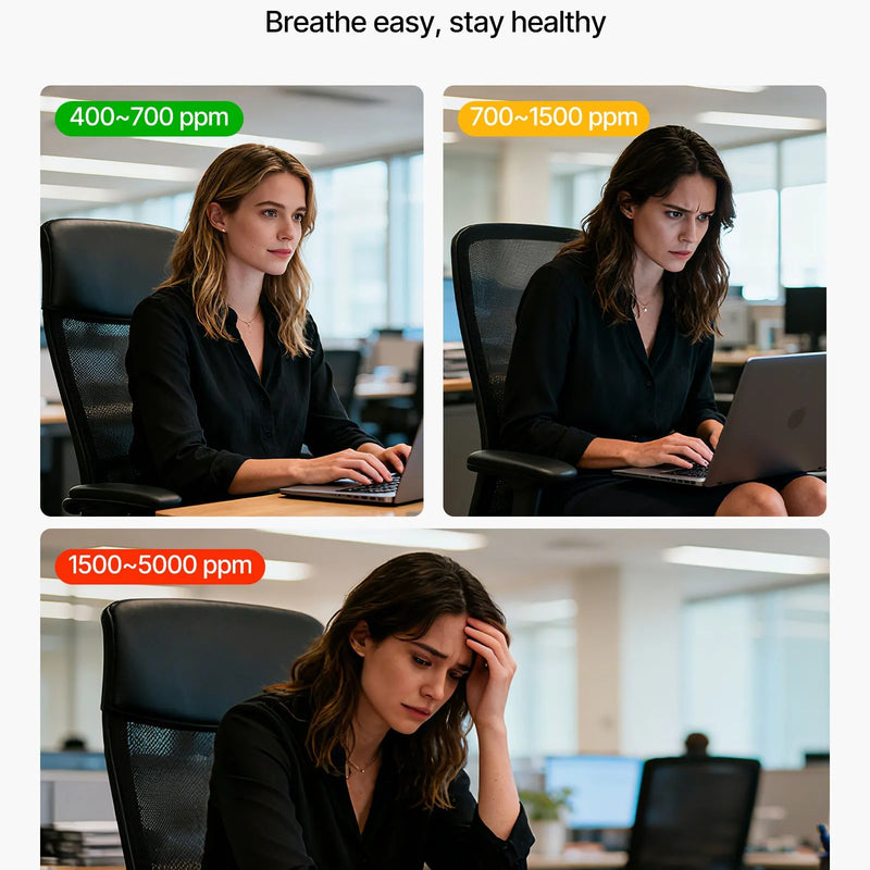 VEVOR oglekļa dioksīda (CO₂) monitors ar temperatūras un mitruma displeju, CO₂ kontrolieris ar 4,57 m NDIR sensora kabeli, pārnēsājams CO₂ sensors lietošanai pie gultas, mājās, birojā un automašīnā